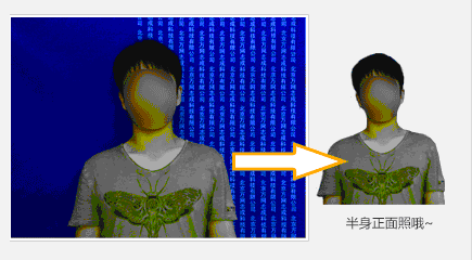 网站icp备案拍照核验怎么才是合格的?
